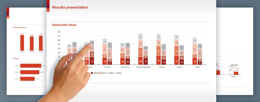 Generali_Results_1half2016.jpg